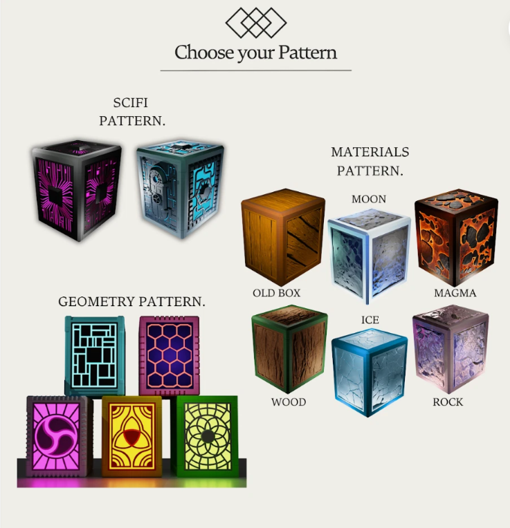 Design Your Own Custom Deck Box
